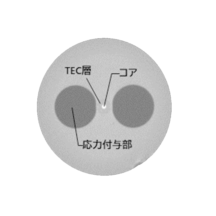 製品画像