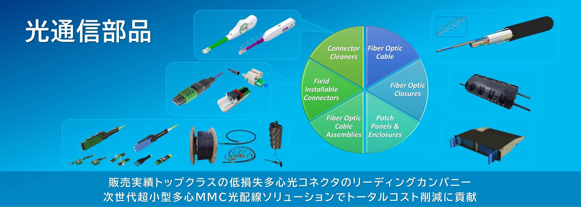 pc slide