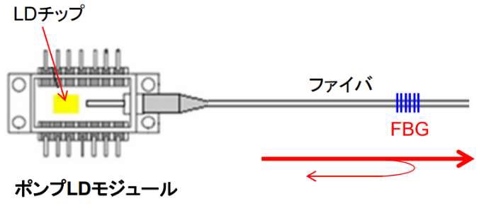 製品画像