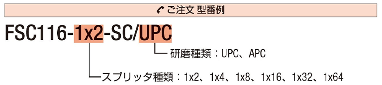 ご注文 型番例 FSC116-1x2(スプリッタ種類:1×2、1x4、1x8、1×16、1×32、1×64)-SC/UPC(研磨種類:UPC、APC)