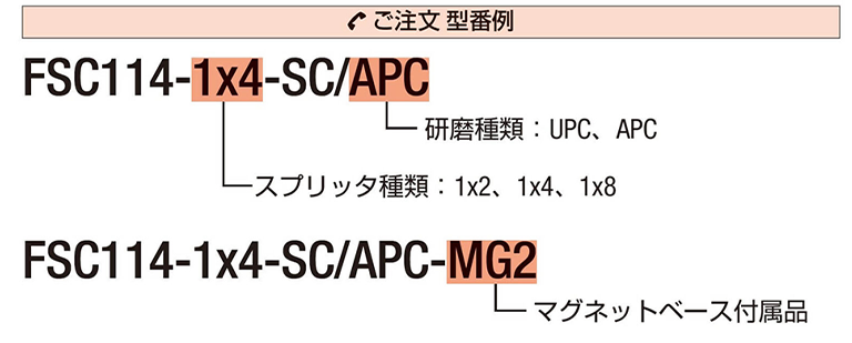 ご注文 型番例 FSC114-1x4(スプリッタ種類:1×2、1×4、1×8)-SC/APC(研磨種類:UPC、APC) FSC114-1x4-SC/APC-MG2(マグネットベース付属品)