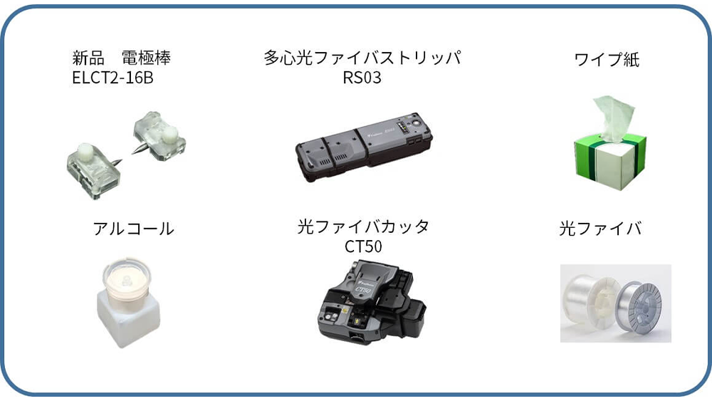 新品 電極棒 ELCT2-16B、多心光ファイバストリッパRS03、ワイプ紙、アルコール、光ファイバカッタCT50、光ファイバ