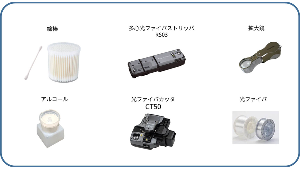 綿棒 多心光ファイバストリッパRS03 拡大鏡 アルコール 光ファイバカッタCT50 光ファイバ