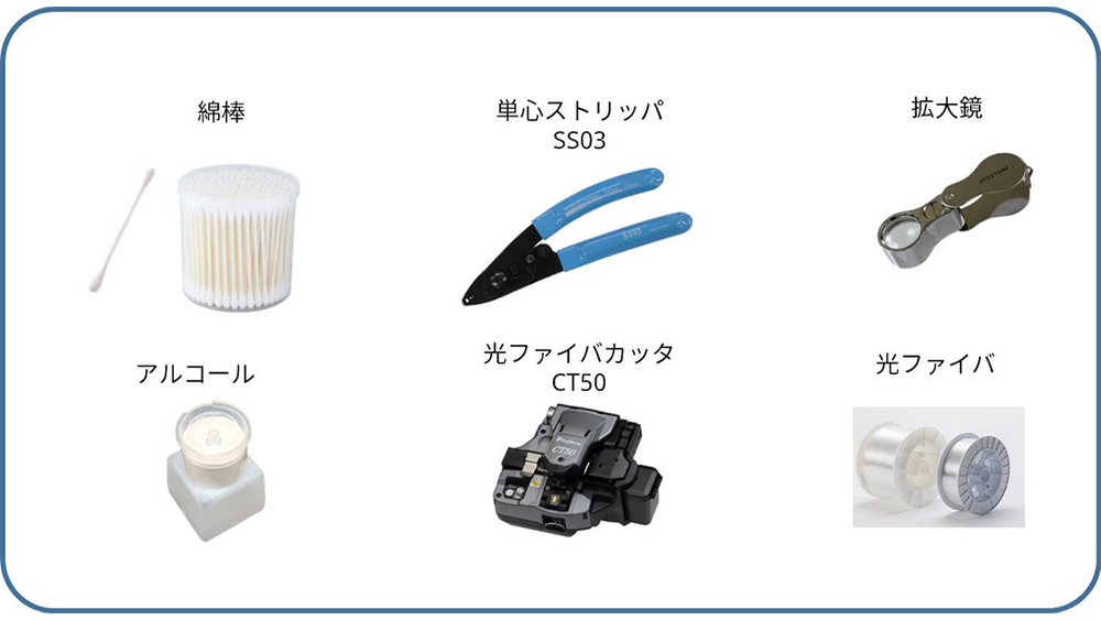 綿棒 単心ストリッパSS03  拡大鏡 アルコール 光ファイバカッタCT50 光ファイバ